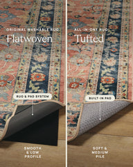 Woodland Wanderer Medallion Green Rug